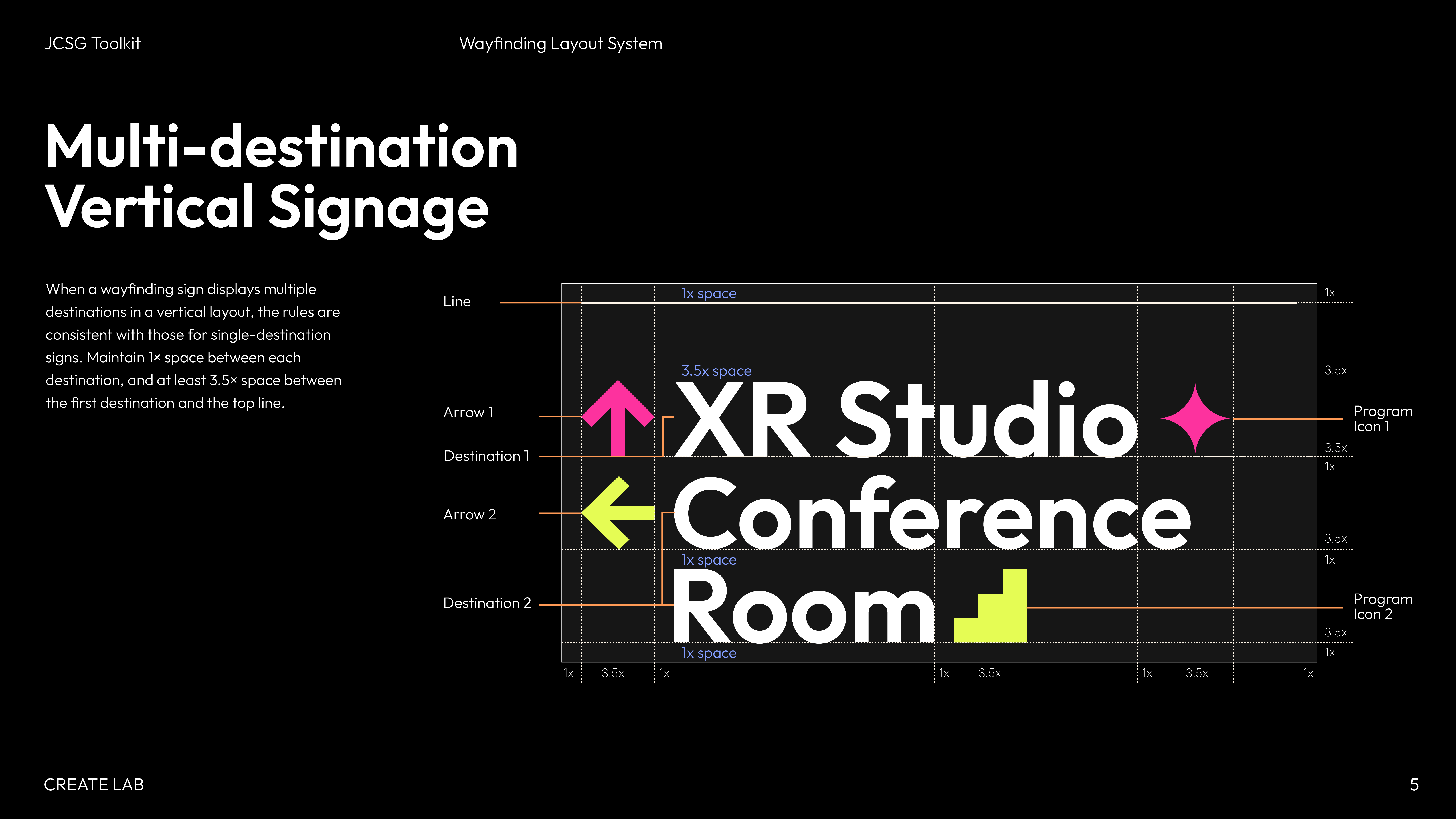 JCSG Wayfinding Deck 04